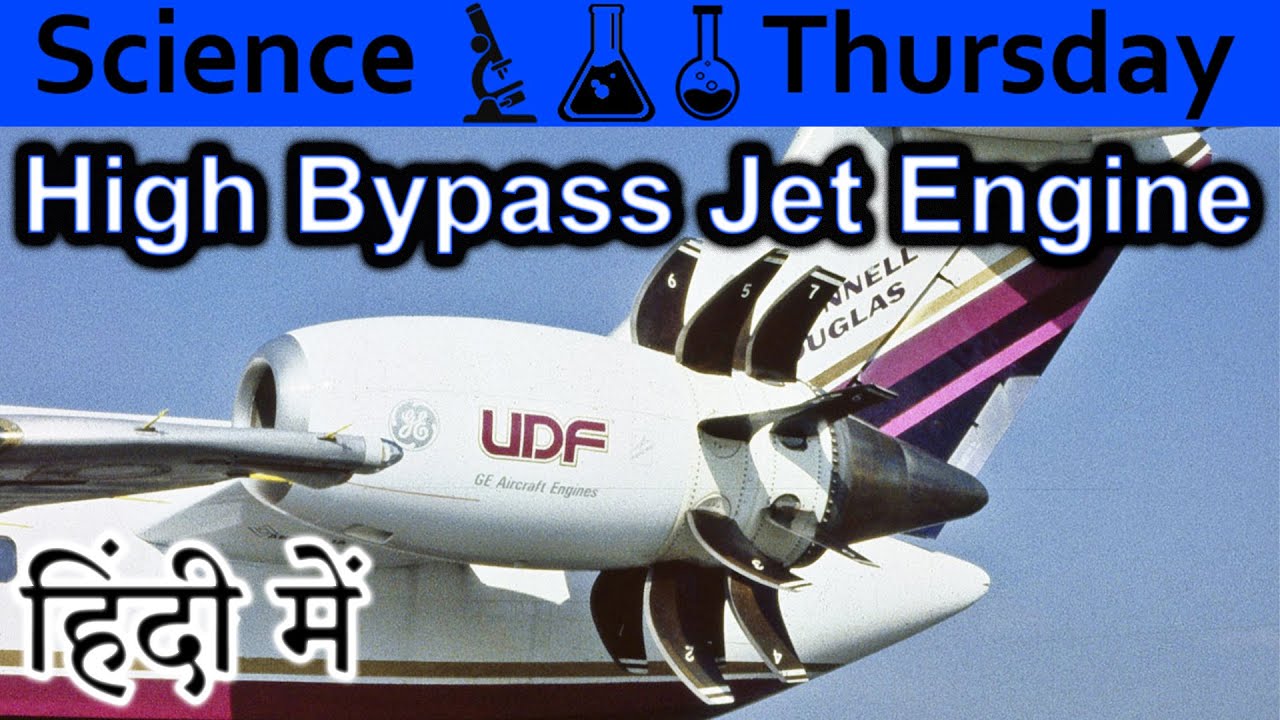 Ultra High Bypass Jet Engine Explained In HINDI {Science Thursday}
