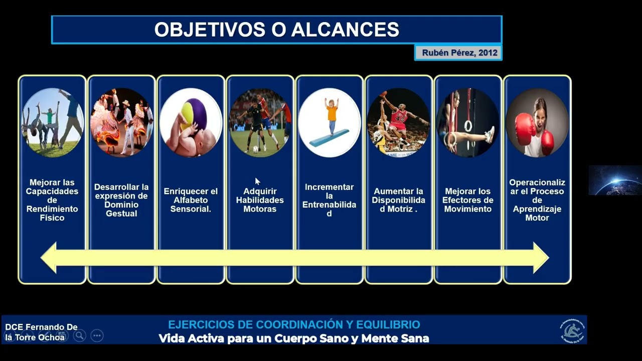 Ejercicios de Coordinación y Equilibrio Fernando de la Torre VIDA ACTIVA PARA UN CUERPO Y MENTE SANA