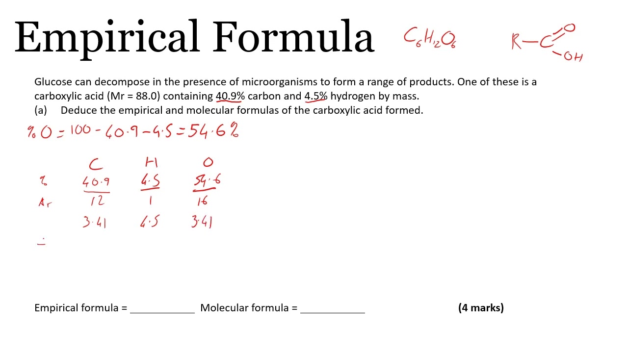 Empirical Formula