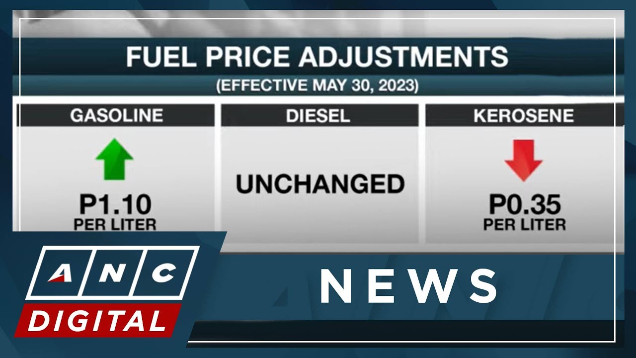 PH gasoline prices to go up this week | ANC