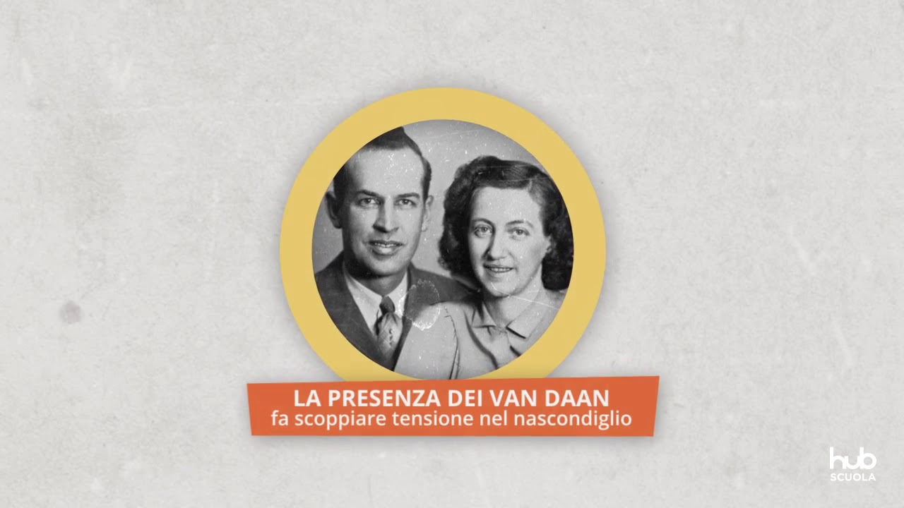 A.Frank, Diario