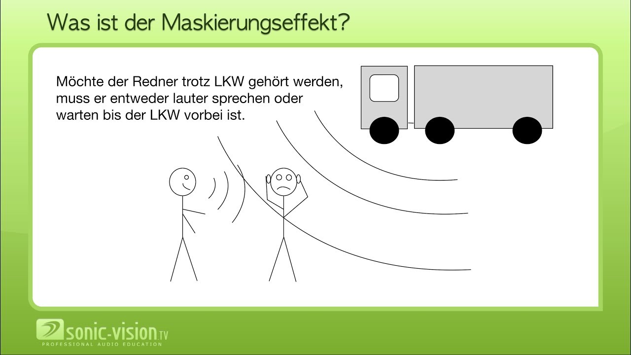 8.8 Maskierungseffekt