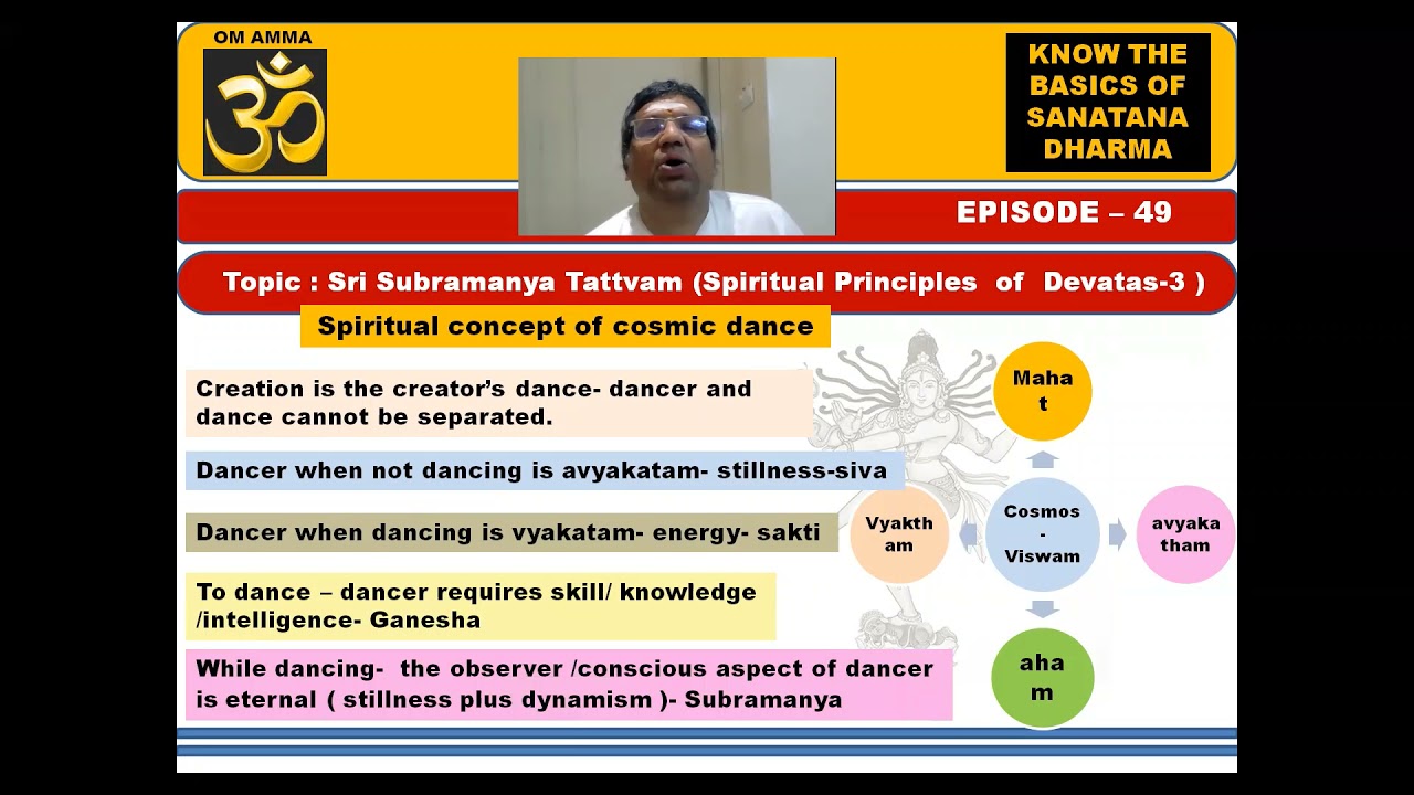 049) Sri Subramanya Tattvam (The spiritual principles of Devatas-3);     Kartekeya; Murugan;