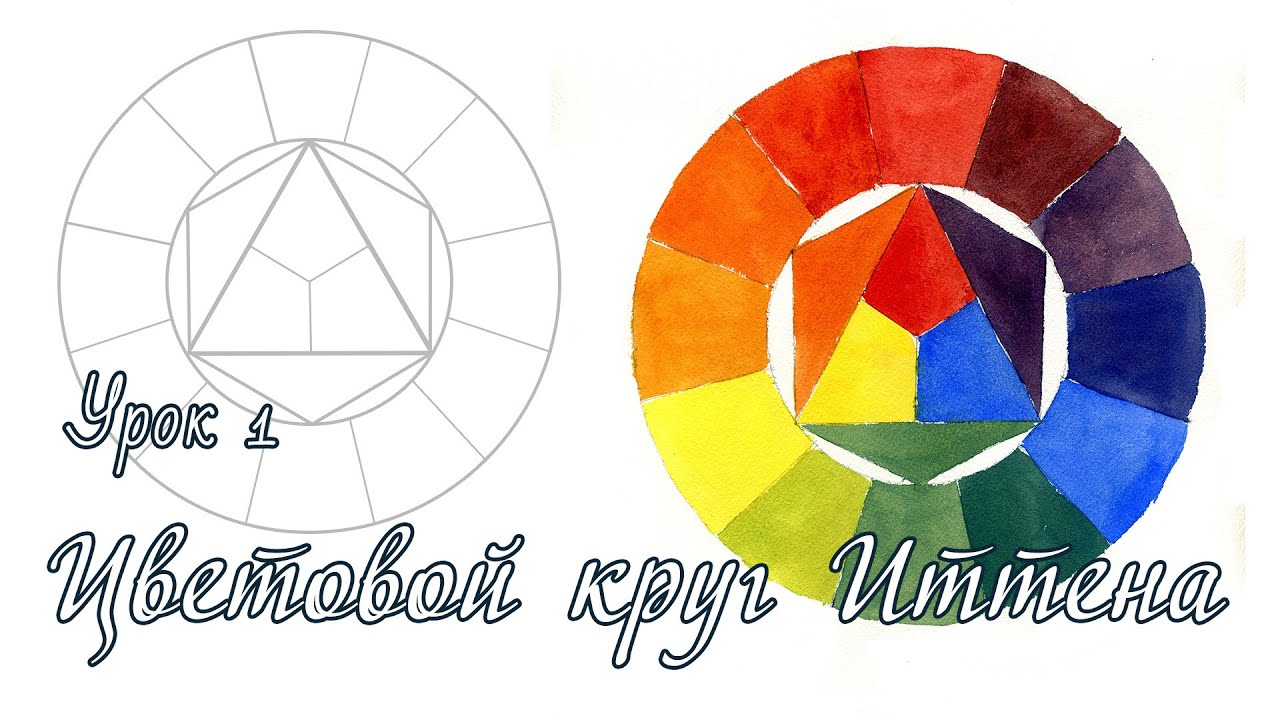 Цветовой круг Иттена. Урок 1