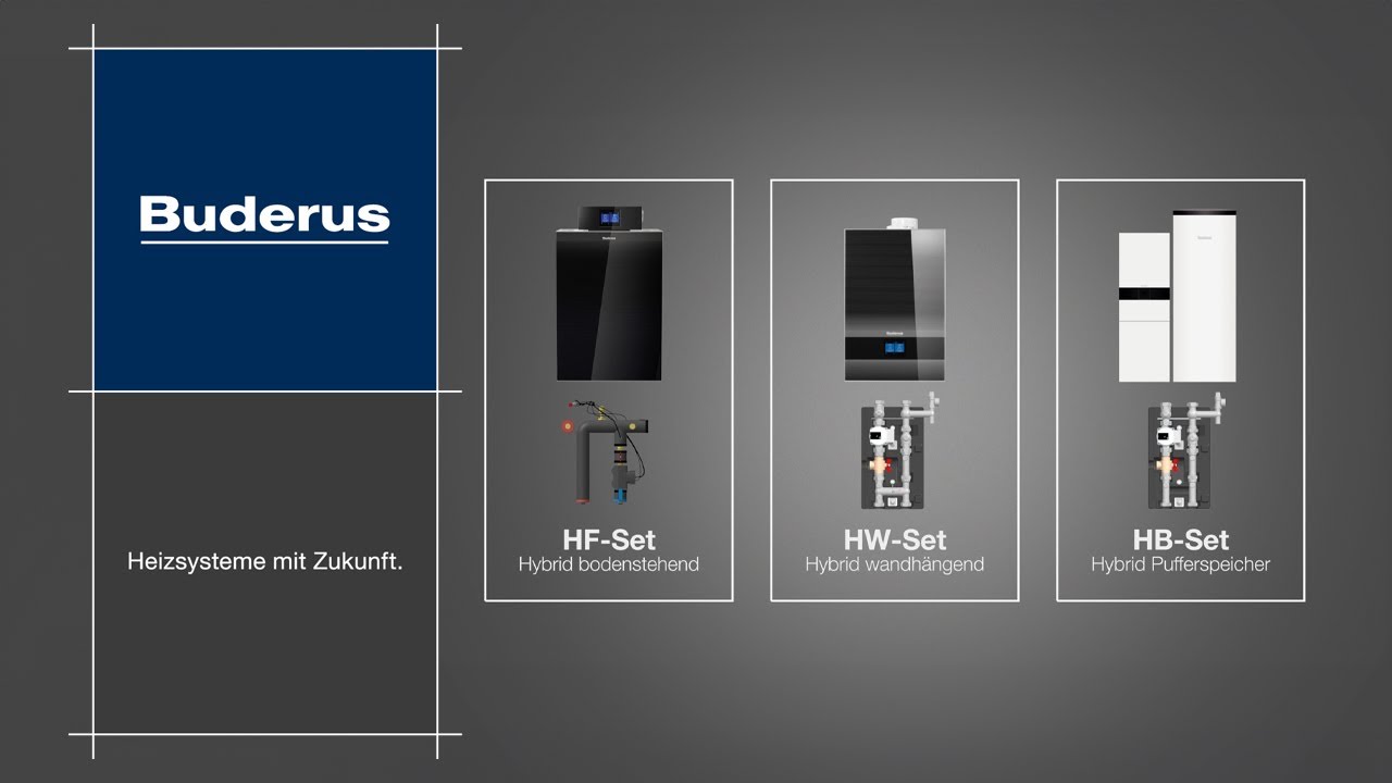 Perfekt kombiniert: Funktionsweise von Hybridsystemen | Buderus
