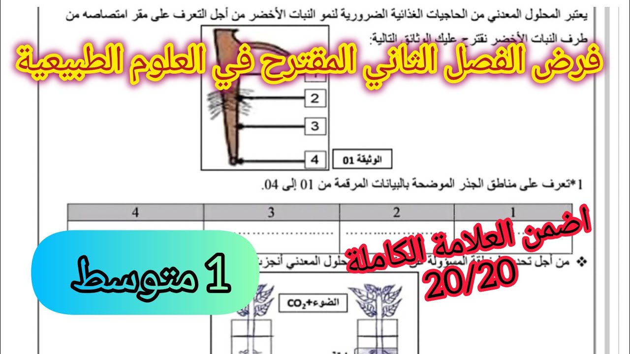 فرض الفصل الثاني في العلوم الطبيعية السنة الأولى متوسط/مقترح للفرض الفصل الثاني في العلوم الطبيعية