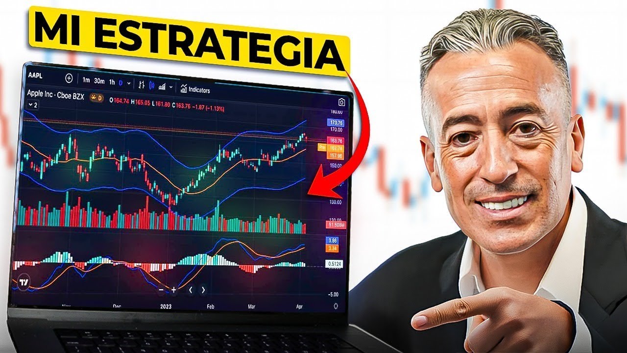 Mira como hago Trading con esta Estrategia que me Volvió Millonario!!