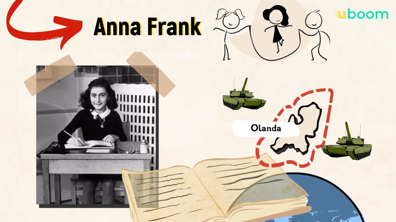 Anna Frank