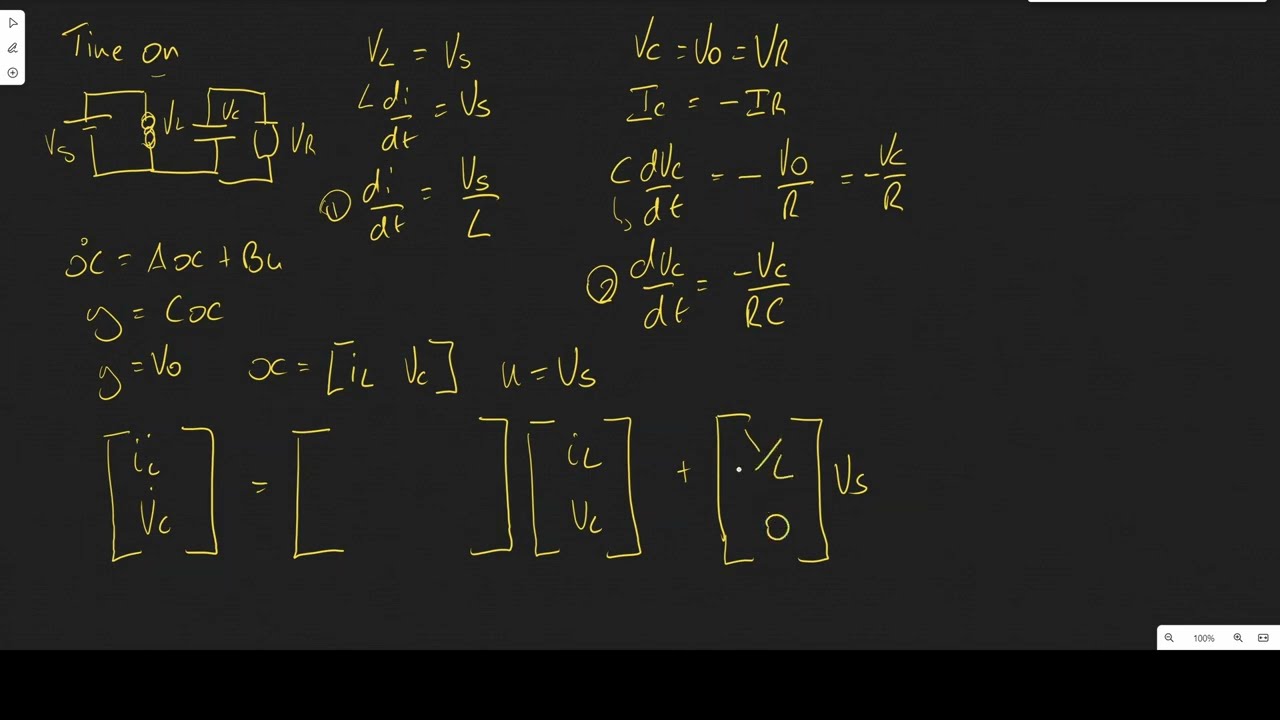 Small Signal Modelling The Boost Converter