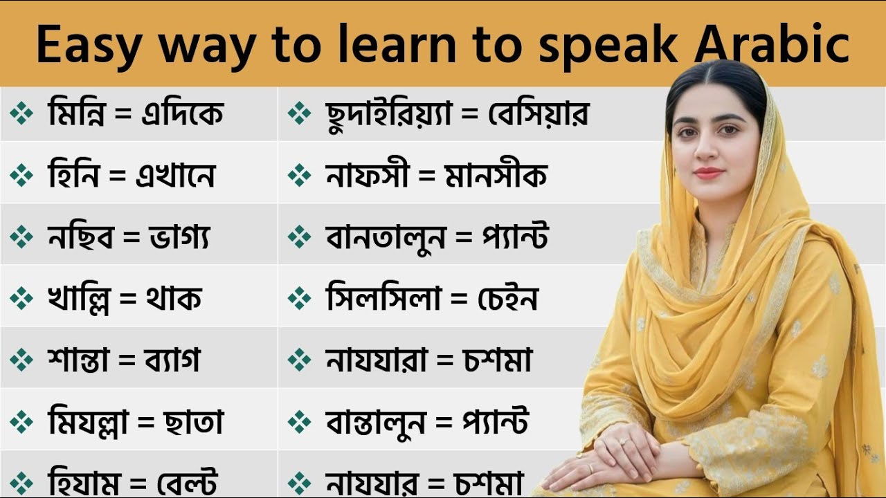দ্রুত এবং সহজে আরবি ভাষা বলতে শিখুন।। learn Arabic for beginner.