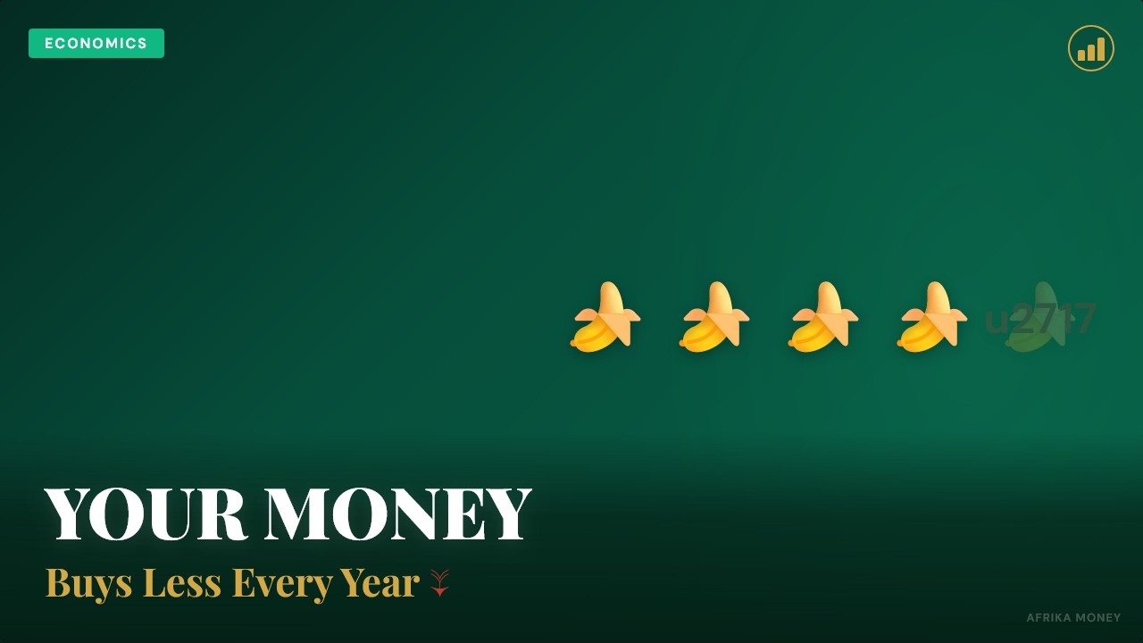 What Is Inflation Simple Explanation for Rwanda 2026 | Afrika Money