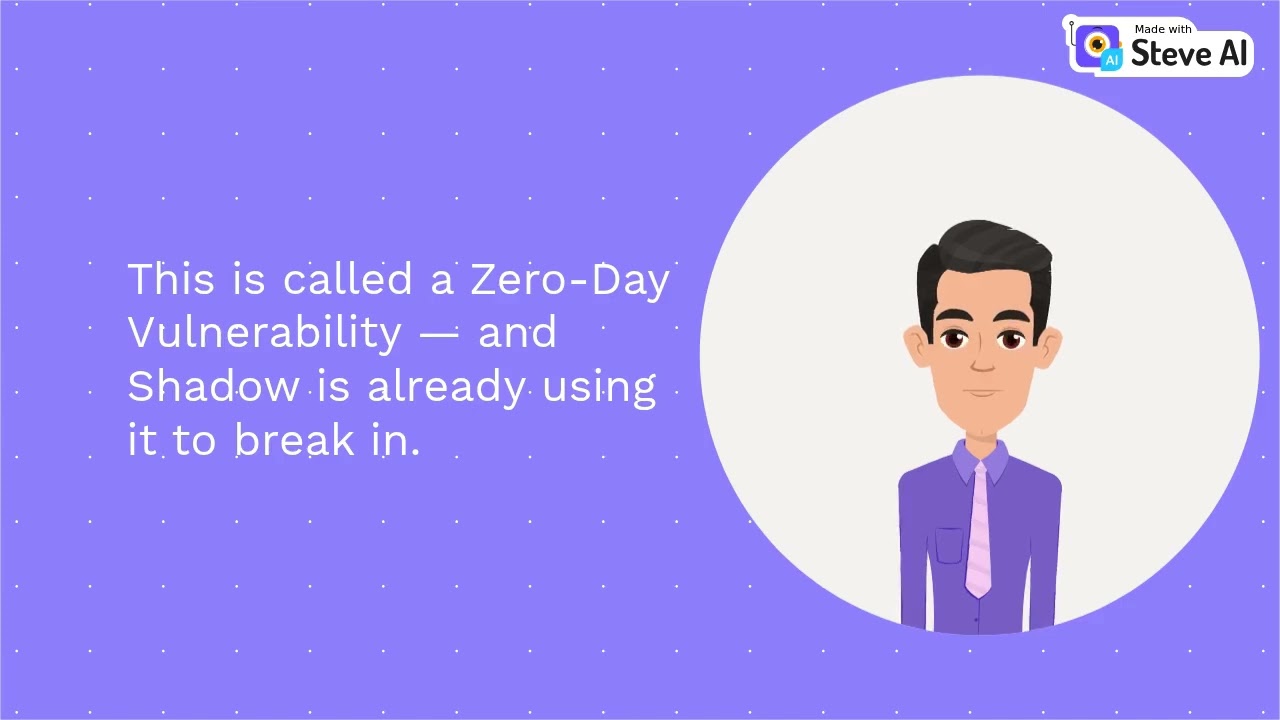 Cybersecurity Awareness: The Zero-Day Vulnerability