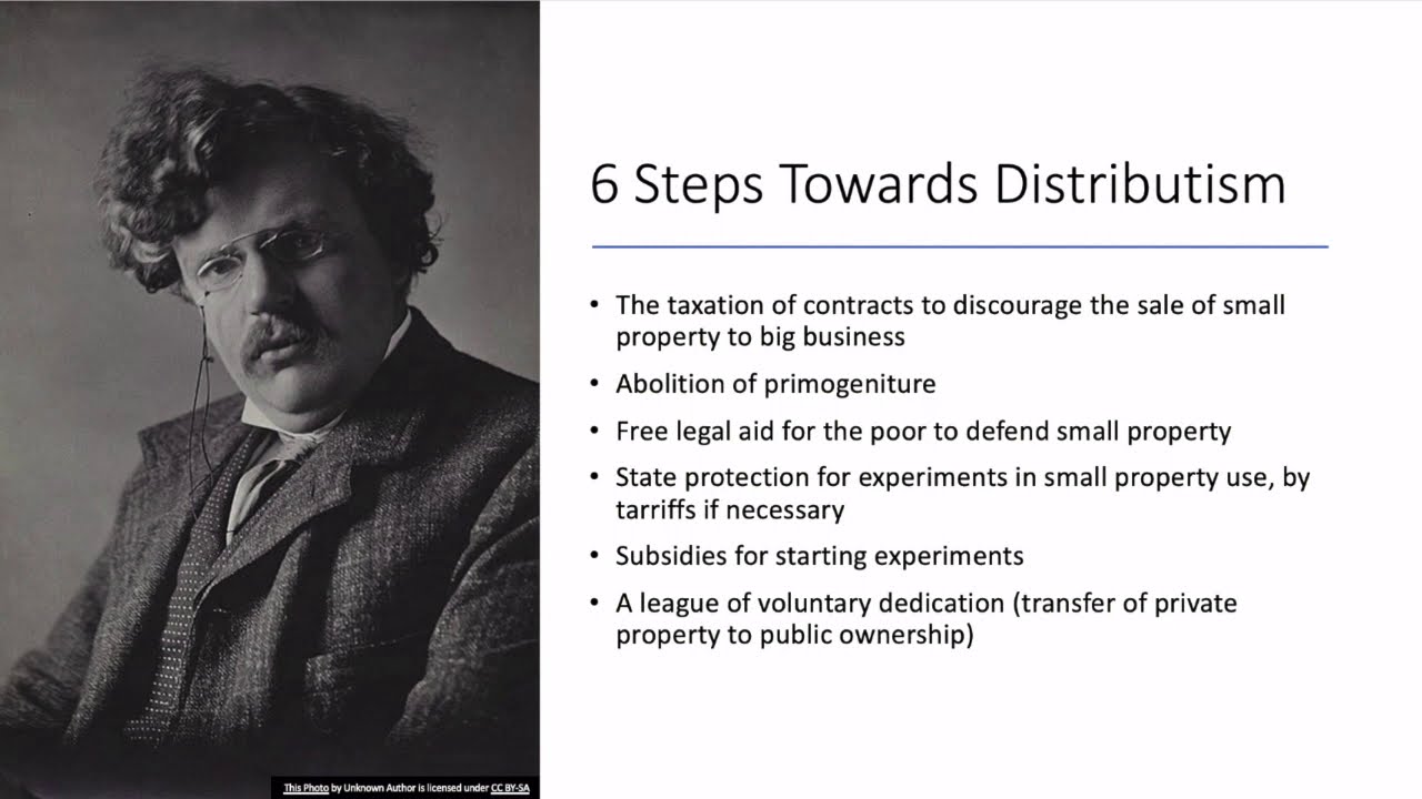 GK Chesterton's Distributist Vision (3)