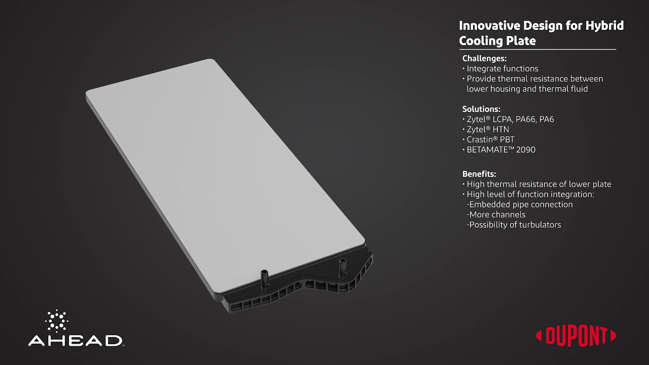 Automotive Adhesives For Improved EV Battery Performance