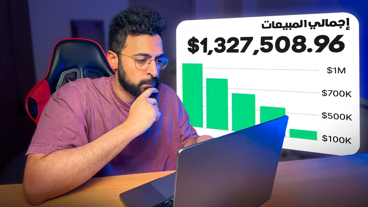 دليلك الشامل للتجارة الألكترونية في ٢٠٢٥