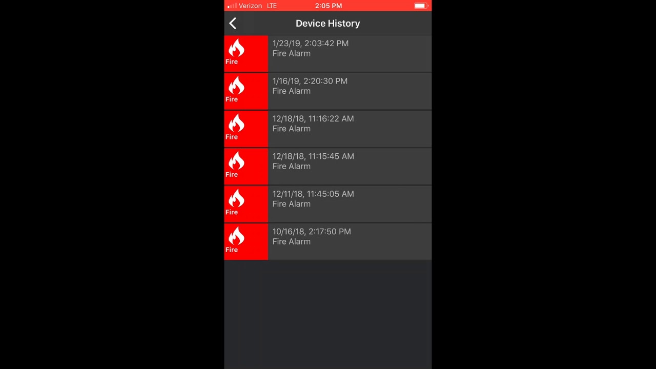 Notifier System Manager Demo