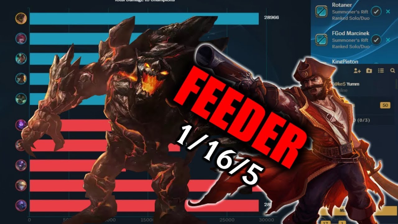 XAYOO - FEEDUJĄCY GANKPLANK (AP MALPHITE MID)