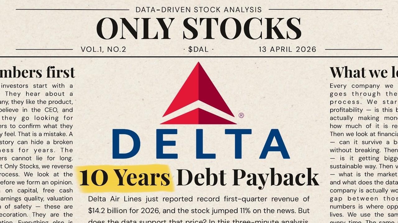 Анализ акций Delta Air Lines (DAL)