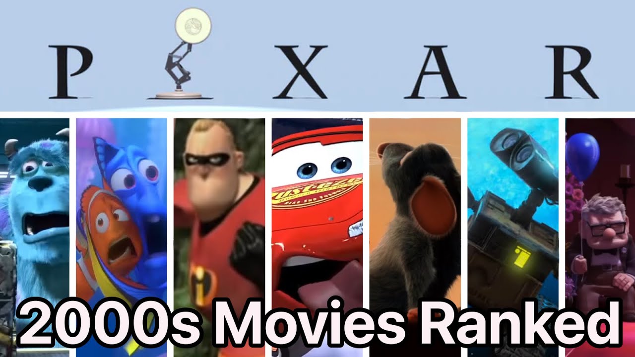 Рейтинг фильмов Pixar 2000-х годов