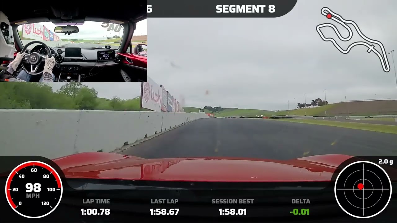 4/18/25 - Sonoma Raceway - ND2 Miata MX-5 - 