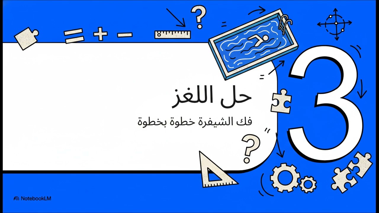 حل الأنظمة  من ألغاز المسابح للمعادلات