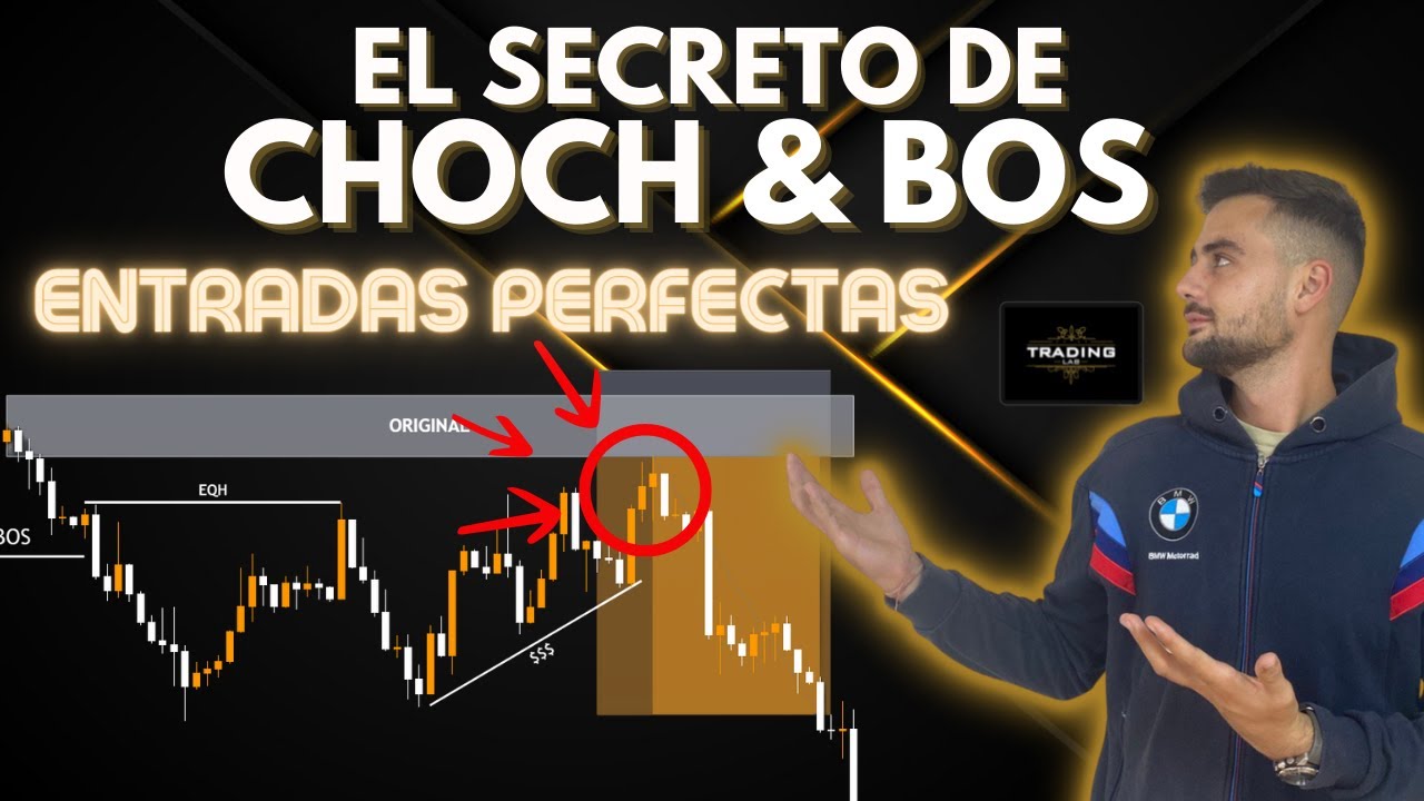 El secreto de CHOCH & BOS | CONFIRMACIÓN entrada PERFECTA | estructura de mercado avanzada III