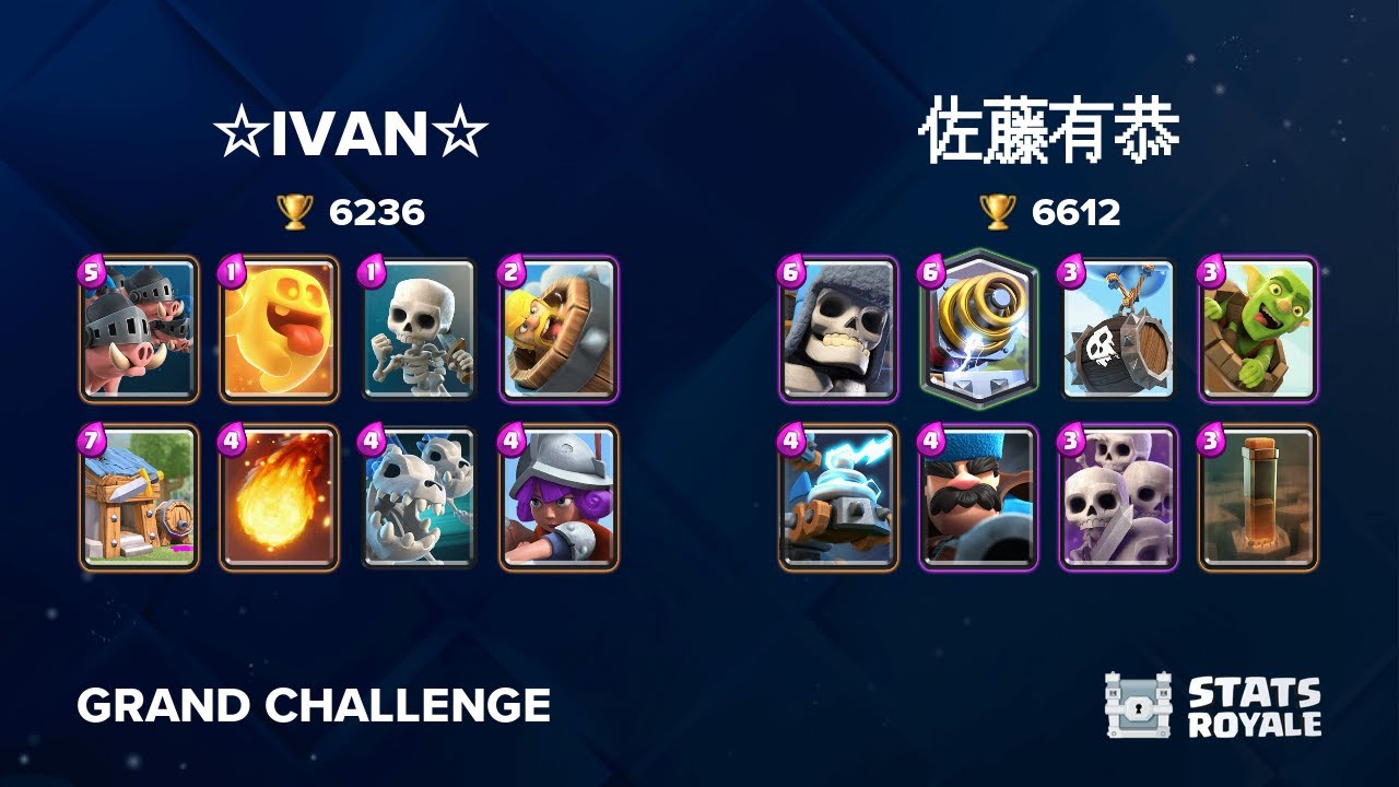 ☆IVAN☆ vs 佐藤有恭 [GRAND CHALLENGE]