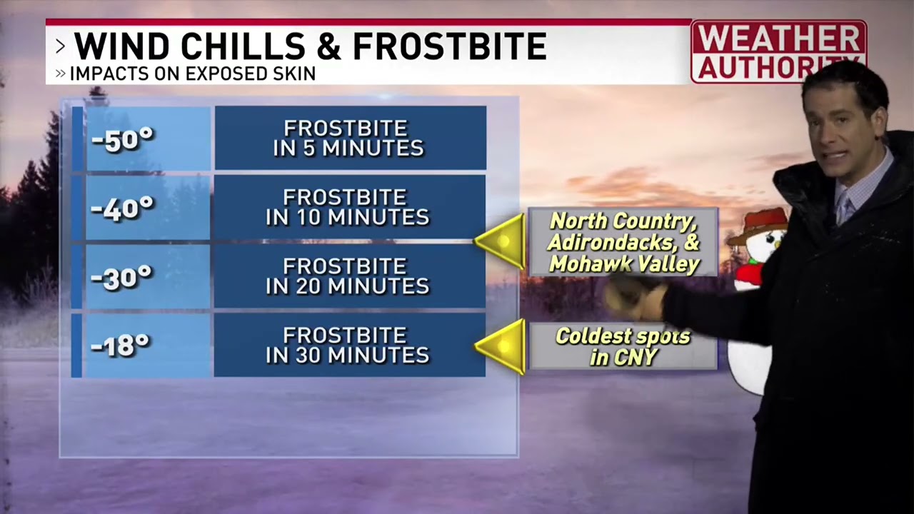Rough arctic cold is next with still some leftover lake effect snow. Amounts, impacts & timing here!
