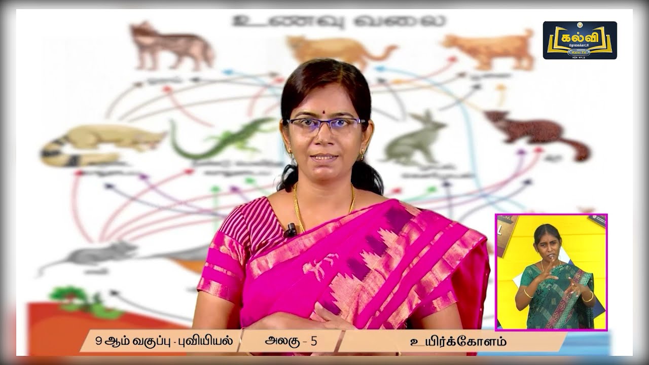 Class 9 | வகுப்பு 9 | சமூக அறிவியல் | உயிர்க்கோளம் | அலகு 5 | KalviTv