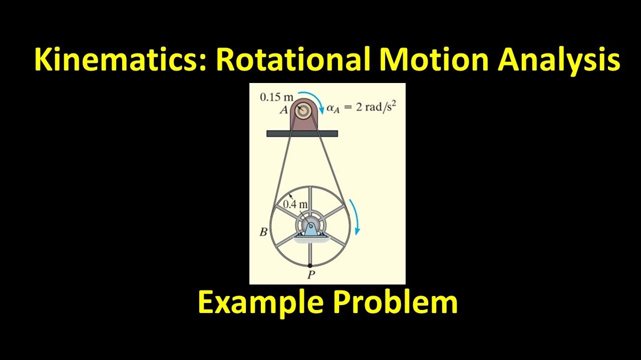 Kinematic Rotational 2: Motor and Pulley