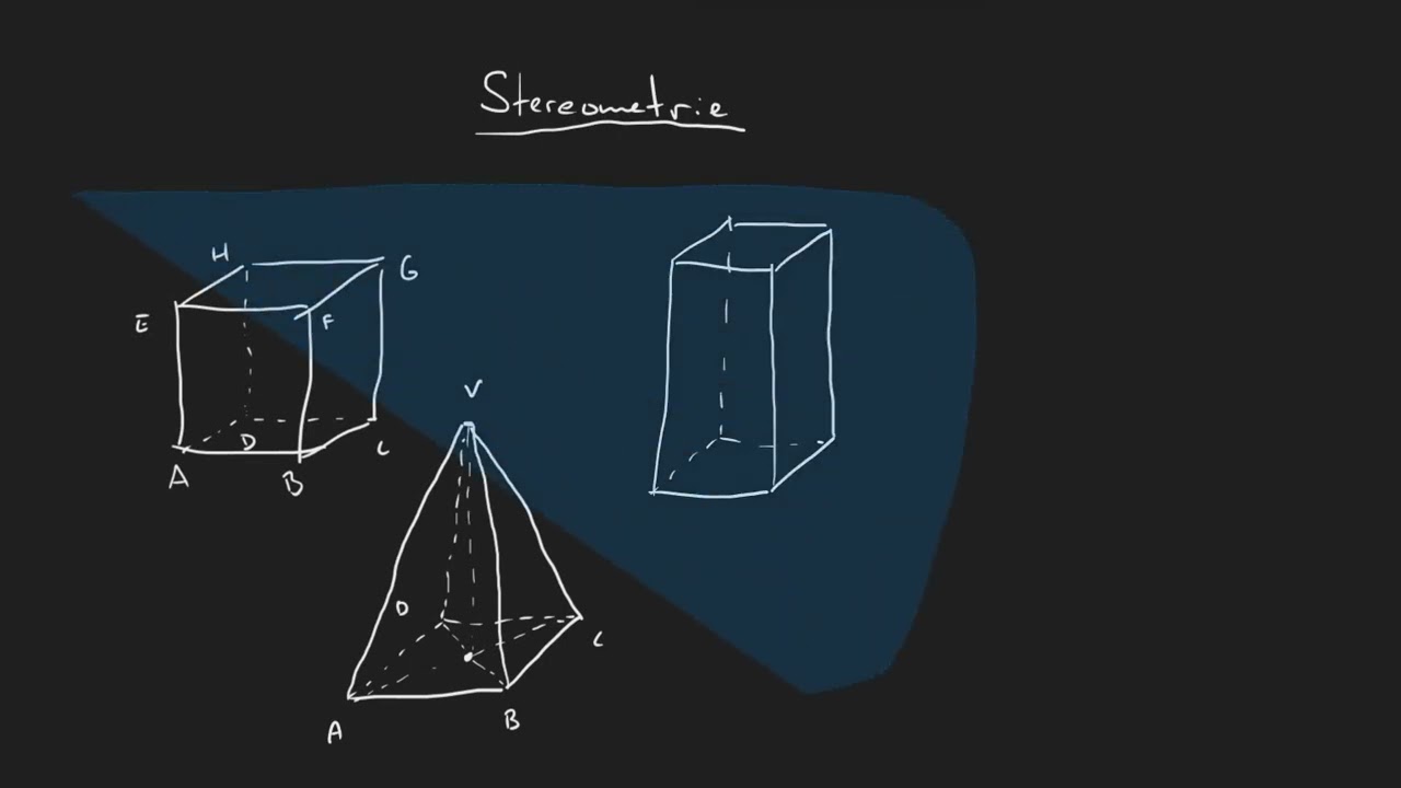 Stereometrie 1 - volné rovnoběžné promítání