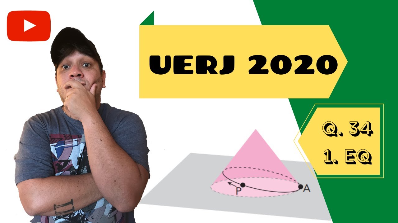 UERJ 2020 Questão 34 1o Exame de Qualificação - Matemática Cones Geometria Espacial