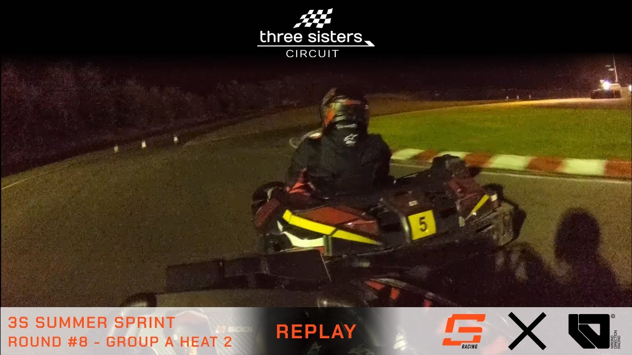 Reverse Grid Chaos! SC Racing’s Charge to 2nd | 3S Sprint 24 - R8