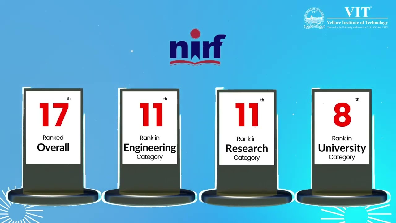 VIT Ranking & Accreditations - 2023
