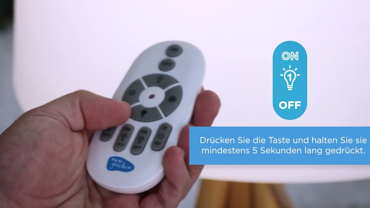 Tutorial zur IN&OUT-Synchronisation | DE