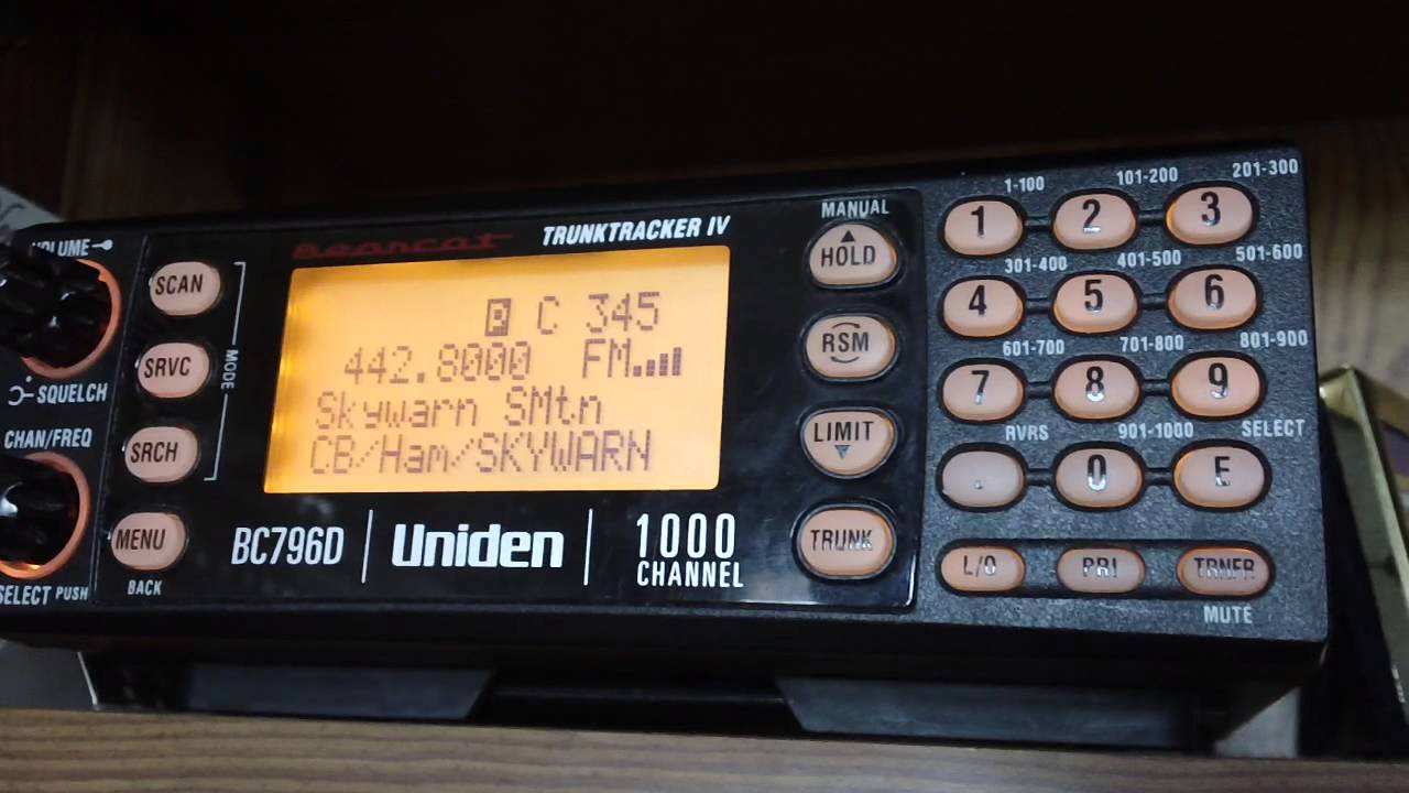 SKYWARN Activation