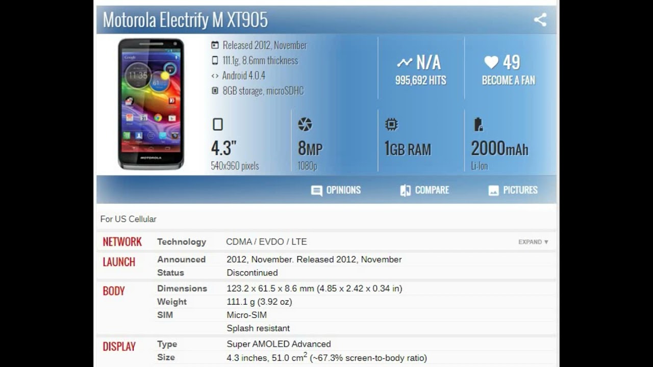 Motorola Electrify M XT905 PRICE AND SPECIFICATION