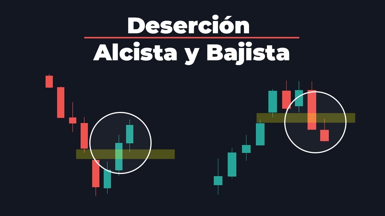 Cómo operar una DESERCIÓN ALCISTA Y BAJISTA  - Patrones de velas con GAP