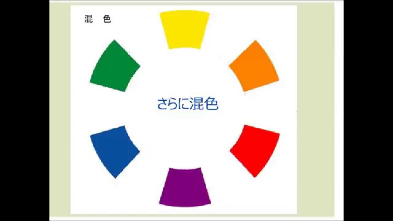 ５分でわかる「補色」 なーんだ、そういうことだったんだあ…