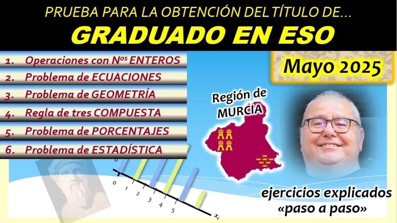 AYUDA PARA SACARTE EL GRADUADO EN ESO REGION de MURCIA 2025 #matematicas #secundaria