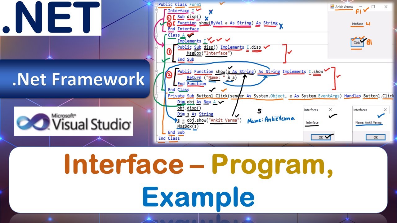 Interface – Program, Example | VB.Net