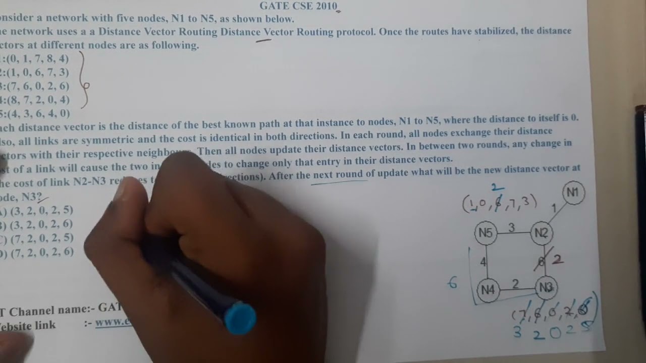 GATE CSE 2010 || Computer Networks || GATE Insights Version: CSE