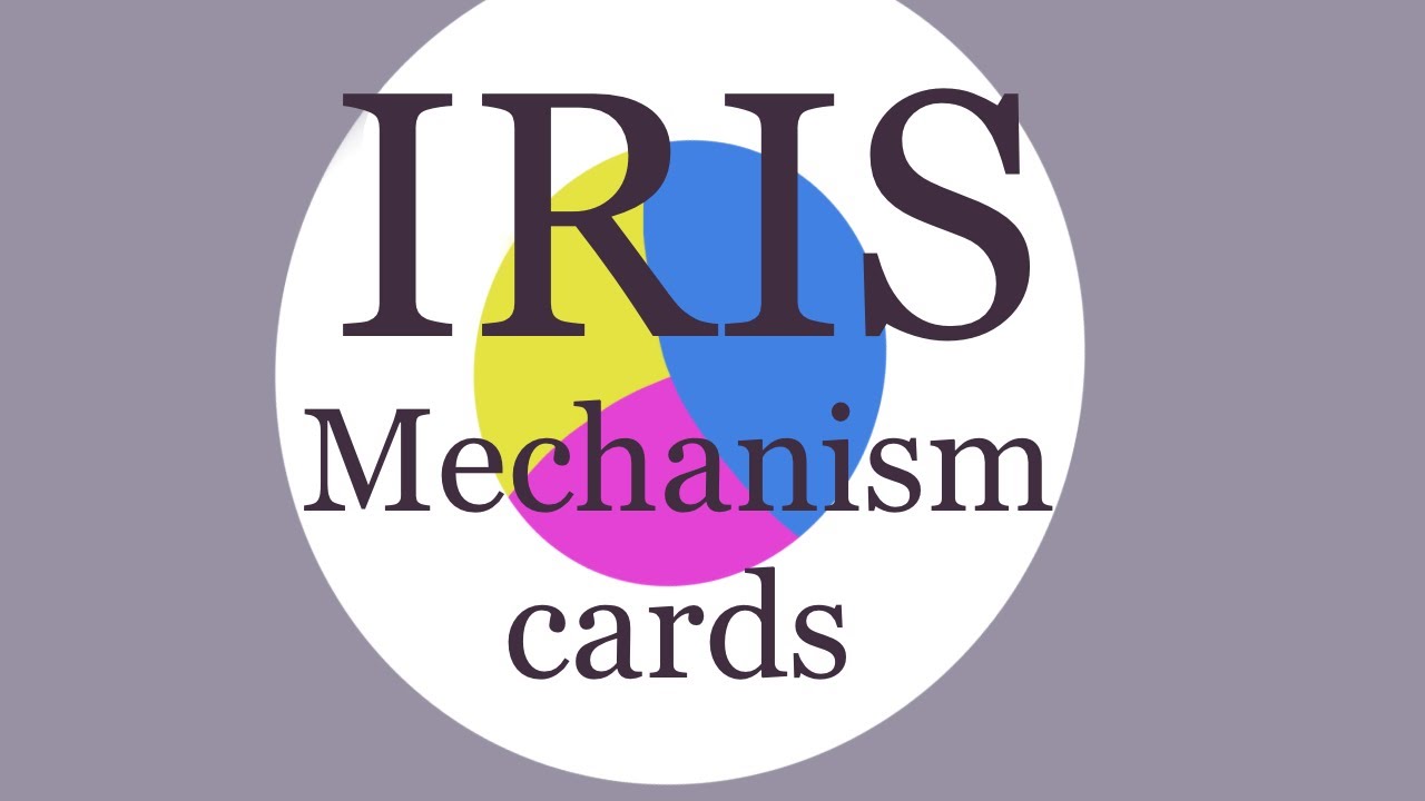 Iris Mechanical Card Template (inc File)