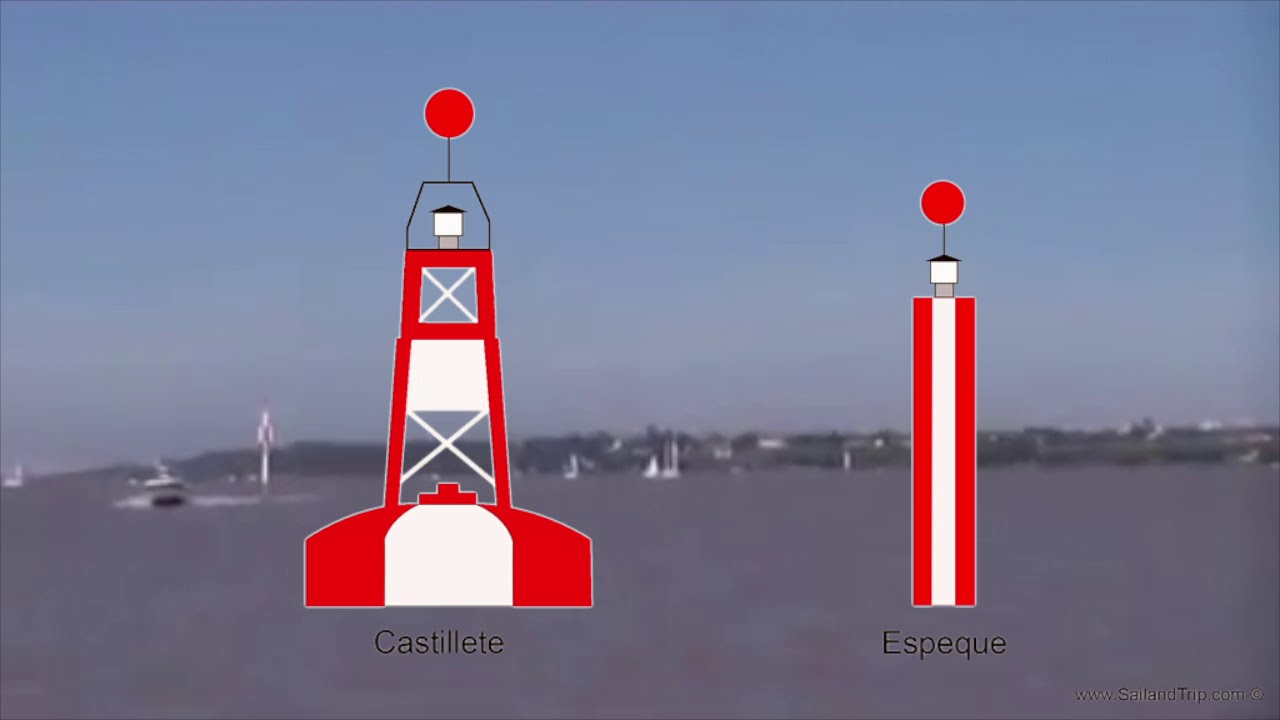 Bitácora Náutica Sistema IALA - Identificación de las boyas.