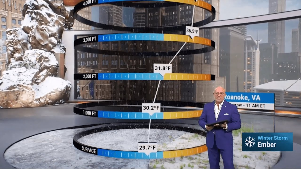 Winter Storm Ember: Jan 5, 8–10AM on The Weather Channel