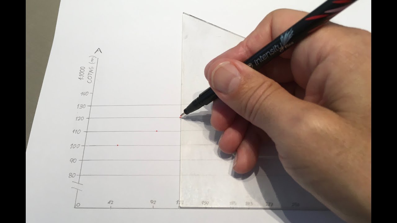 TG 12 Perfil topográfico