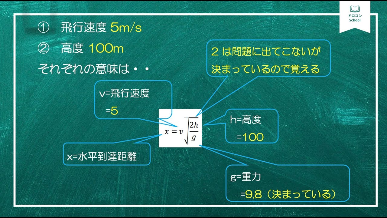 無人航空機機/一等学科試験/計算問題　４、水平到達距離