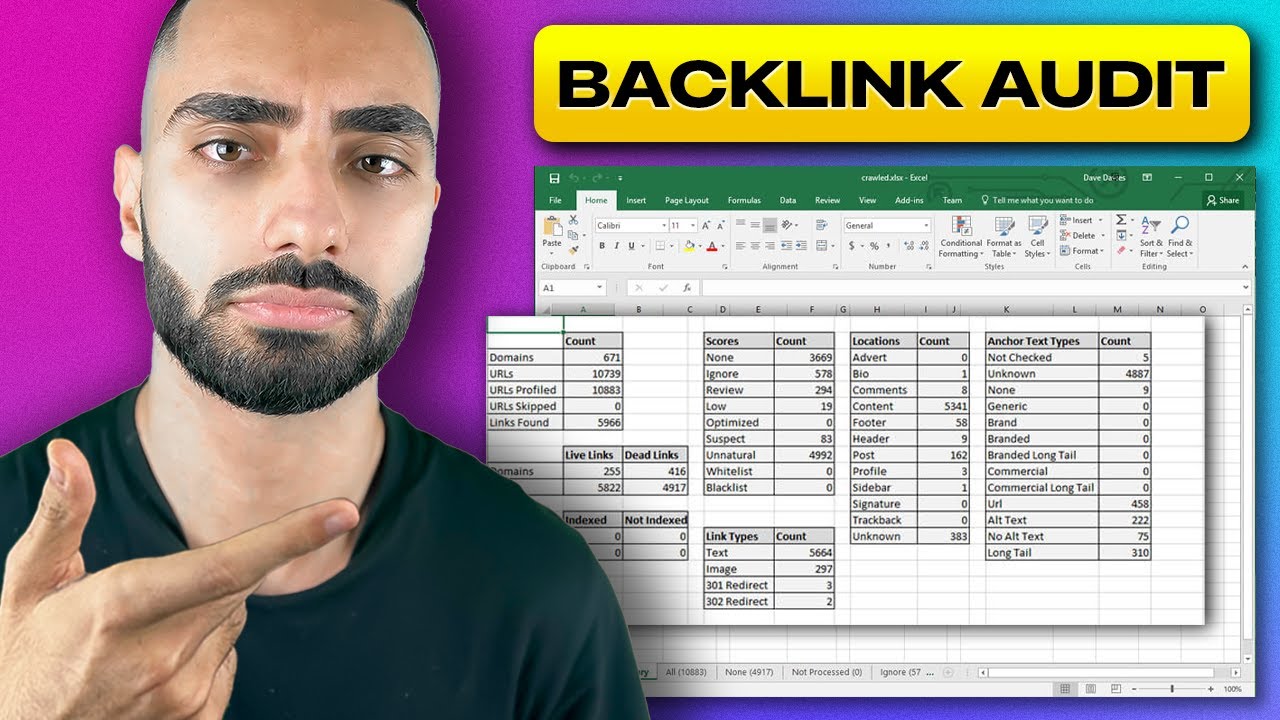 Fix Toxic Backlinks Before It's Too Late! - Off Page SEO Checklist