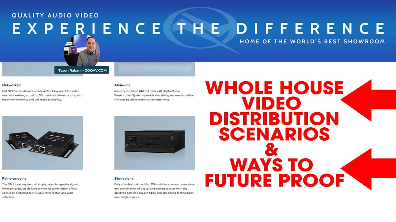 Whole House & Business Video Distribution System and Installers Denver, Colorado