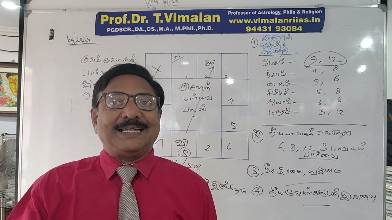 Astrology- Jupiter Aspects. குருவின் பார்வை சுபமா,அசுபமா? Prof Dr Vimalan.